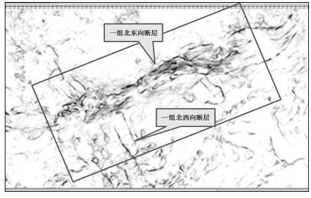 Development later-stage complex fault block fine stratigraphic comparison method based on well-to-seismic alternation