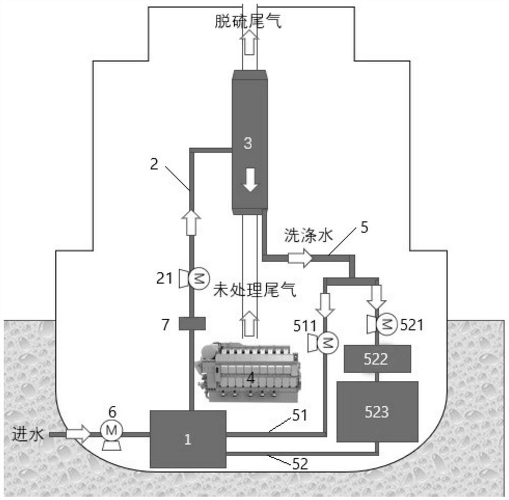 Advanced treatment and recycling device for ship tail gas desulfurization washing wastewater