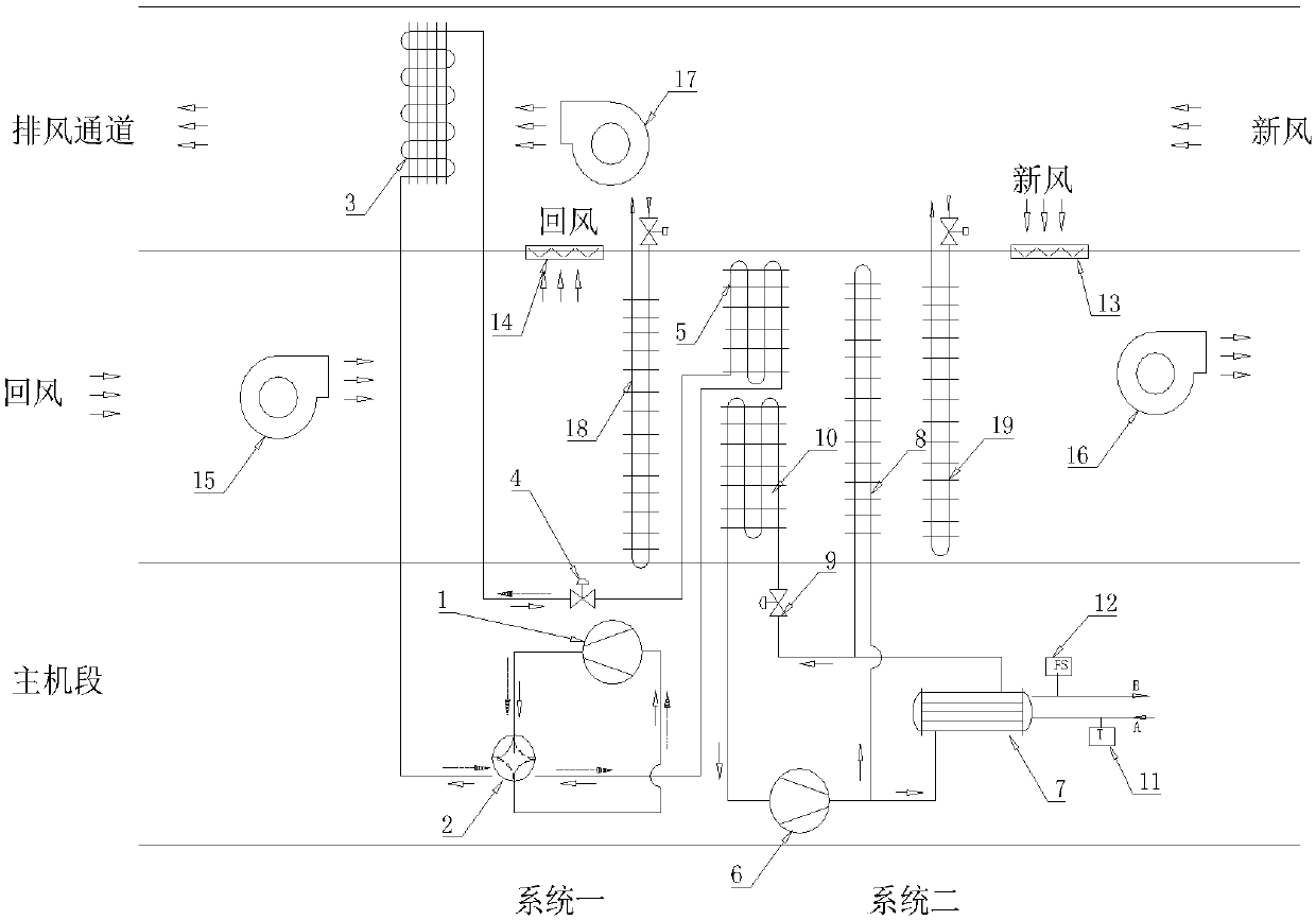 Multi-stage cold source swimming pool heat pump dehumidifier and working method thereof