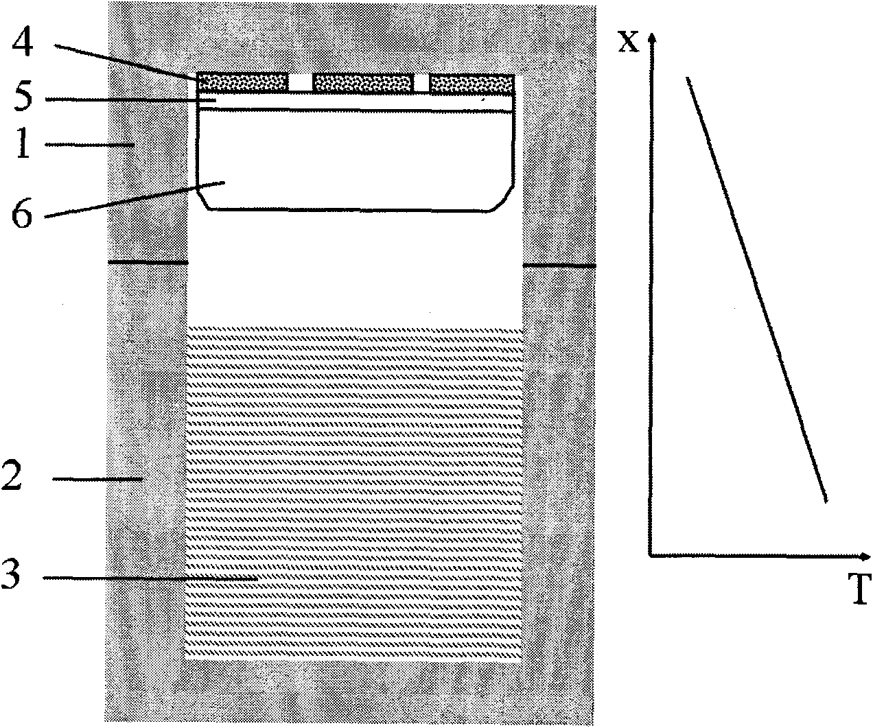 Method for preparing high-purity semi-insulating silicon carbide crystalloid