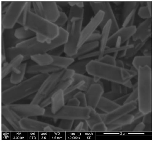 A kind of high silicon ZSM-5 molecular sieve and its preparation method and application