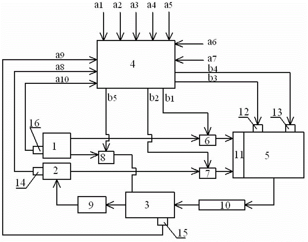 Control method for power system of dimethyl ether/hydrogen internal combustion engine