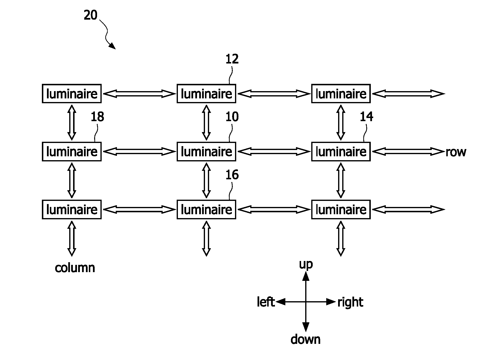 Automatically commissioning of devices of a networked control system