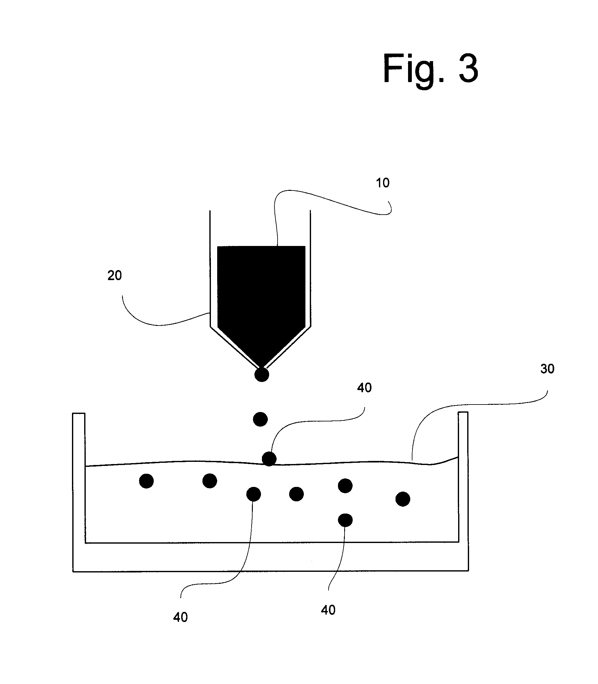 Ferromagnetic cell and tissue culture microcarriers