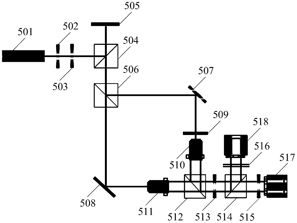 A method and system for dual-channel simultaneous spatial domain and time domain polarization phase shift interference