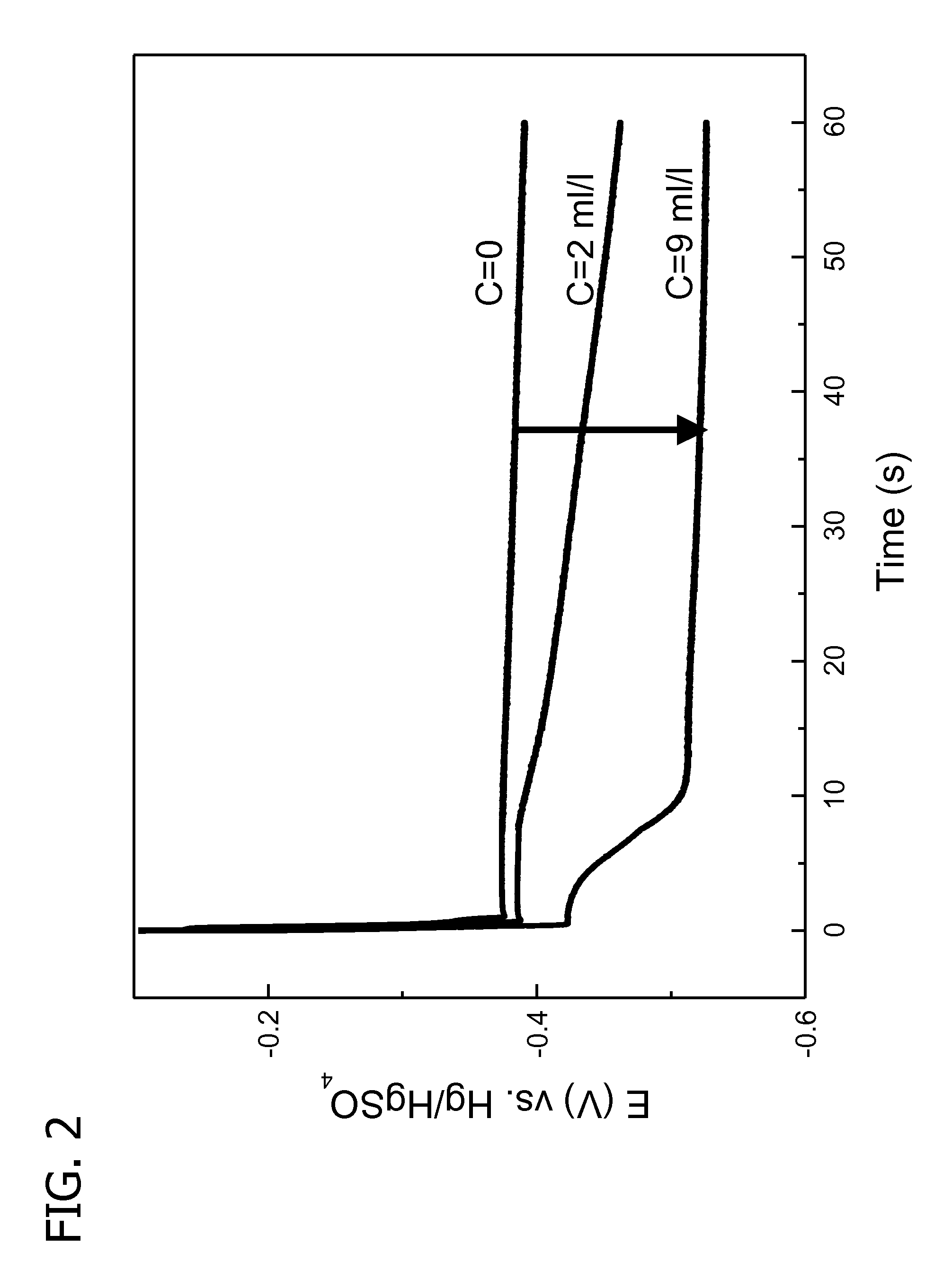 Copper metallization of through silicon via