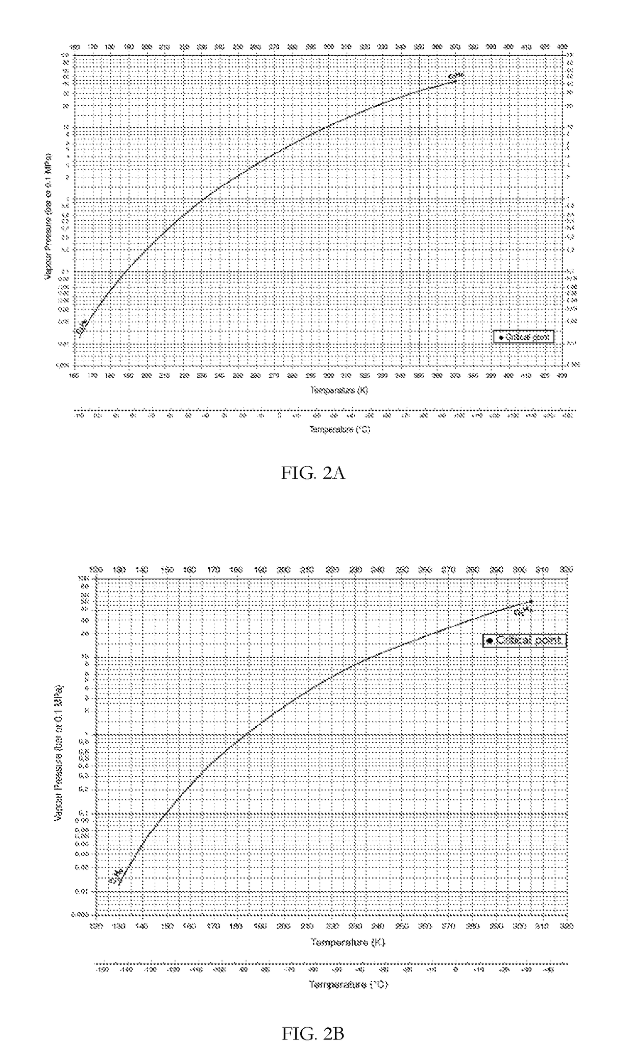 Supersonic treatment of vapor streams for separation and drying of hydrocarbon gases