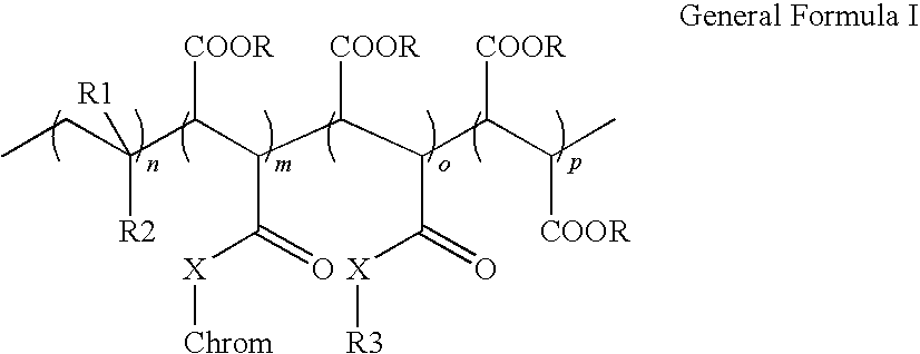 Polymeric colorant-based ink compositions