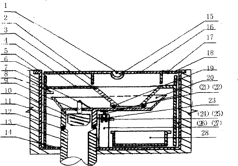 Indoor ground drainage system