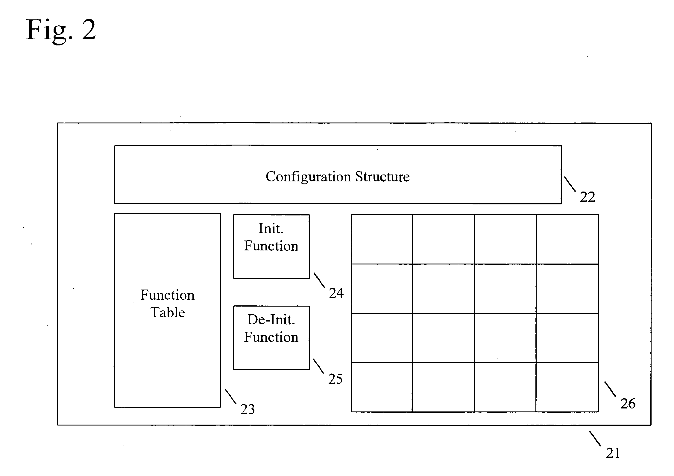 Method and apparatus for reusing a computer software library