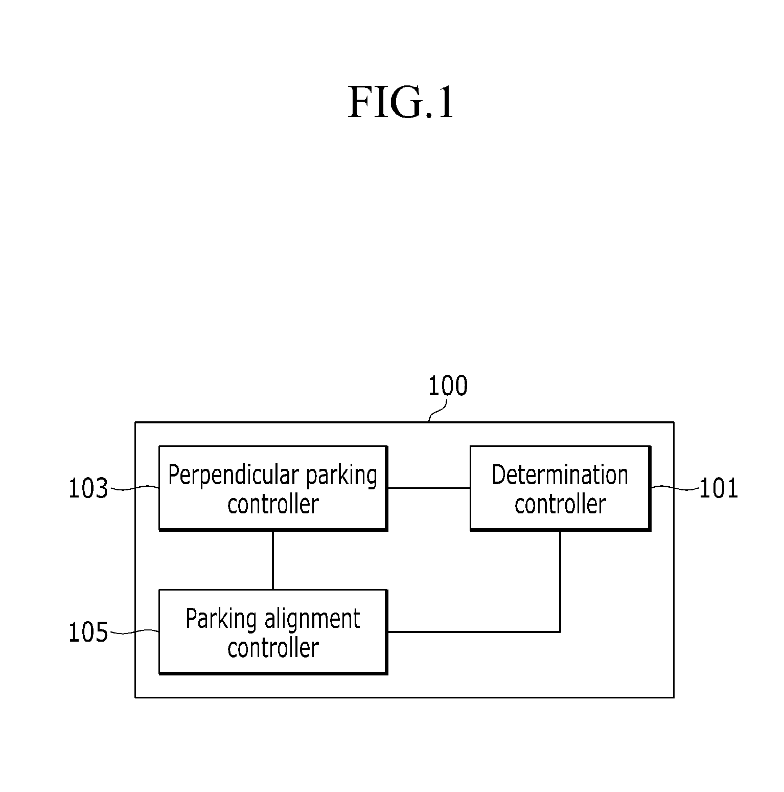 Smart parking assistant system and method of controlling parking alignment