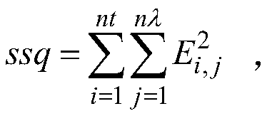 Unbiased estimation method for reaction kinetics rate constant based on spectrum
