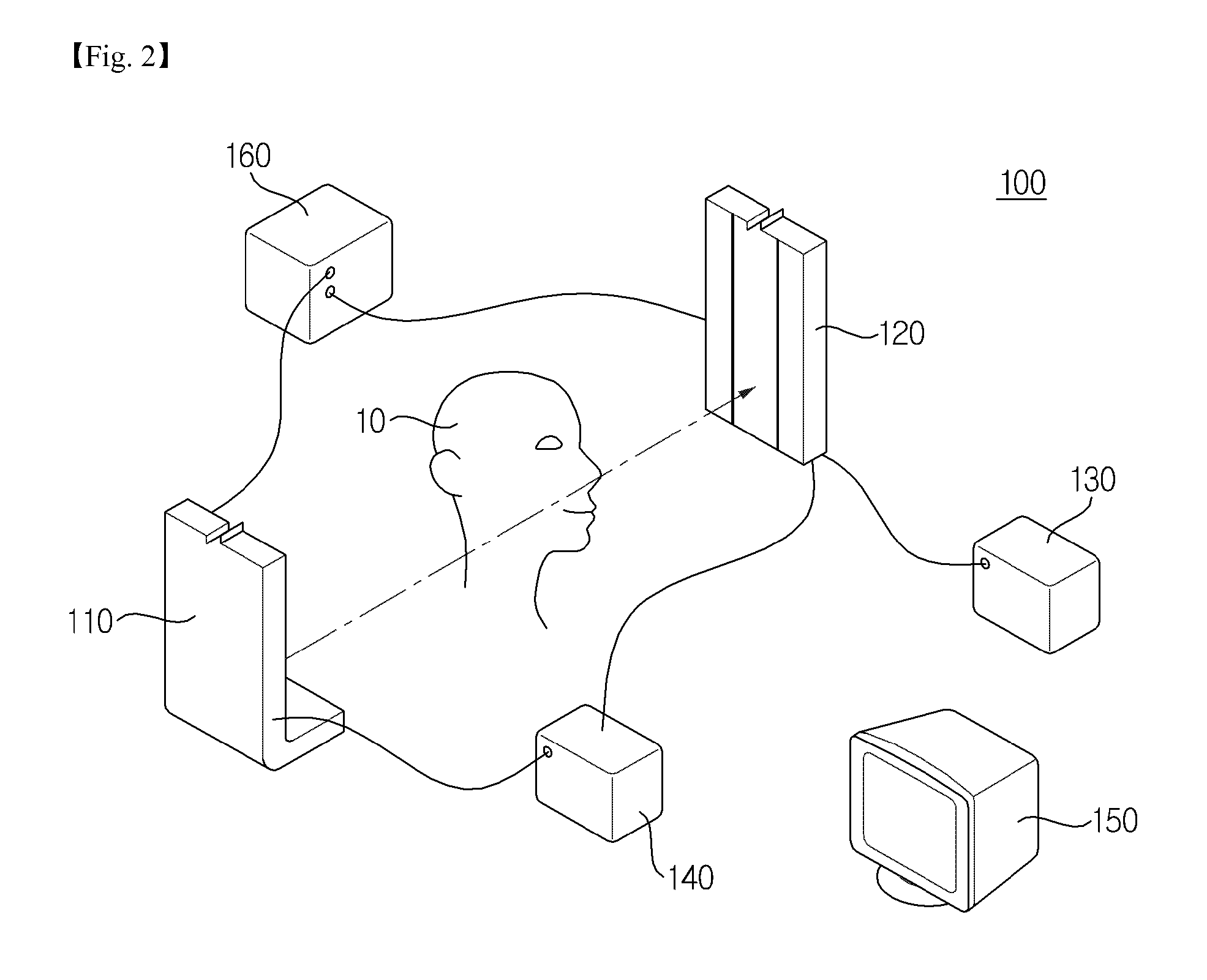 Method and apparatus for obtaining panoramic images