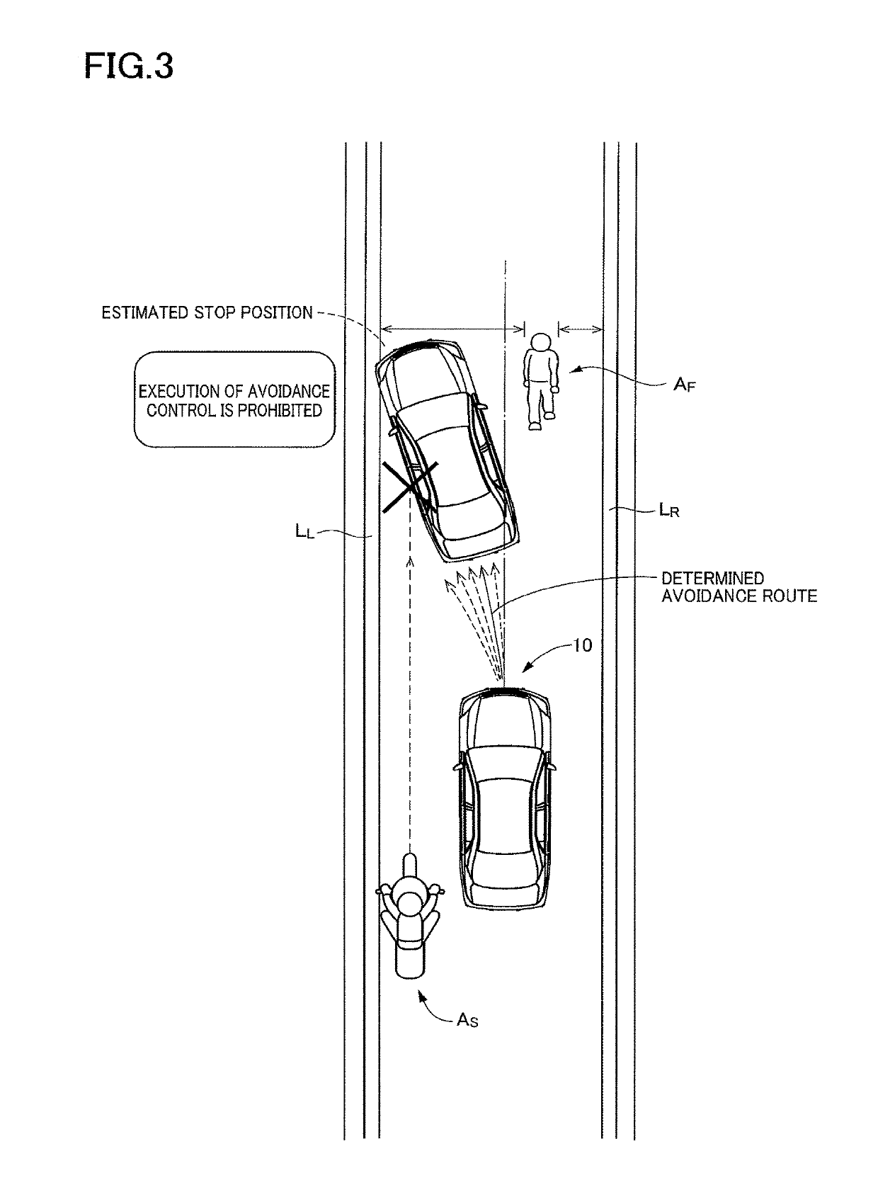 Vehicle collision avoidance assist system