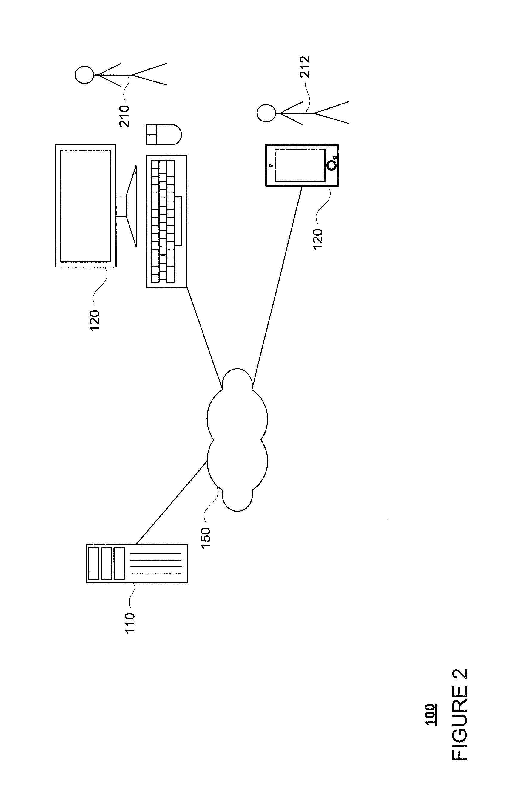 System and method for indicating security