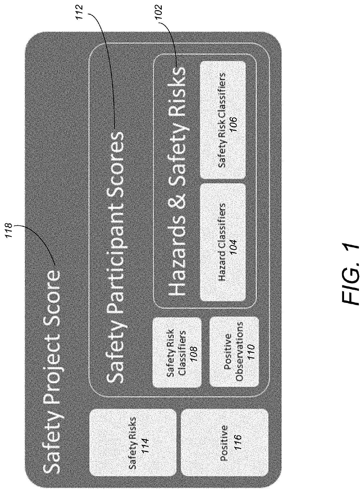 Architecture, engineering and construction (AEC) construction safety risk analysis system and method for interactive visualization and capture