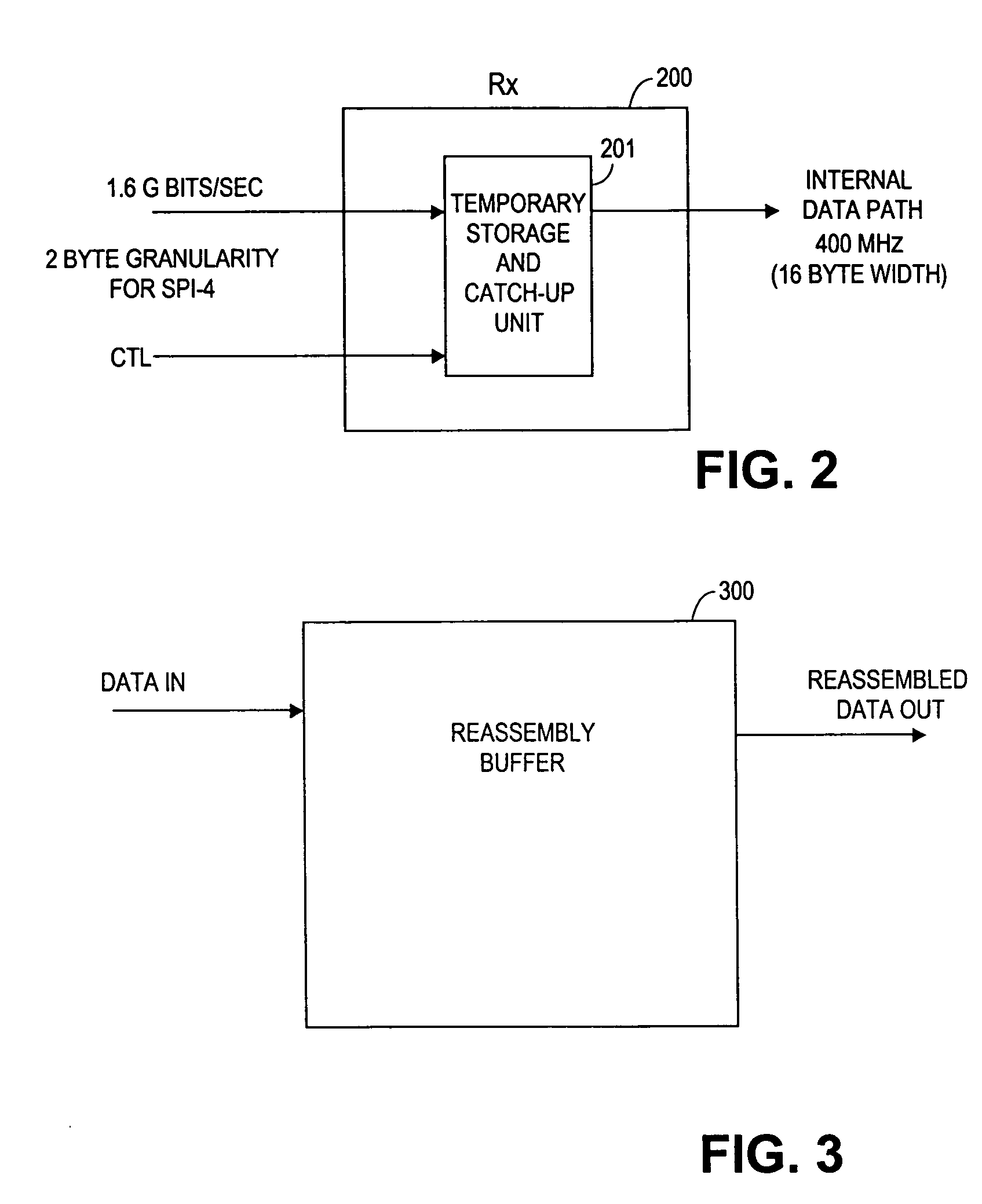 Apparatus and method to receive and decode incoming data and to handle repeated simultaneous small fragments