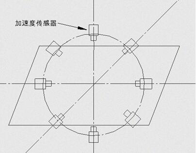 A method and system for controlling vibration of a tower of a wind turbine