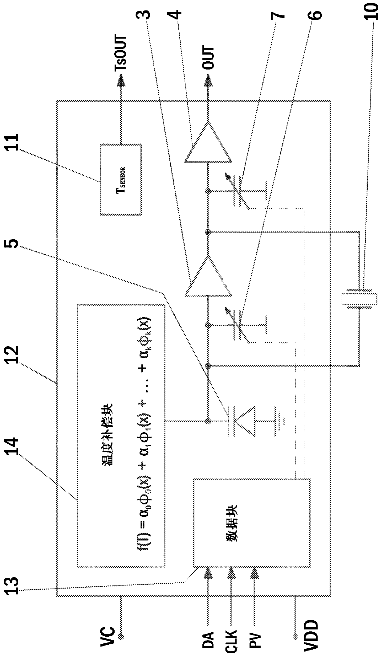 Oscillator temperature compensation method and integrated circuit and temperature compensated oscillator unit