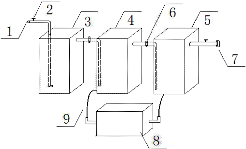 Purification apparatus for domestic sewage