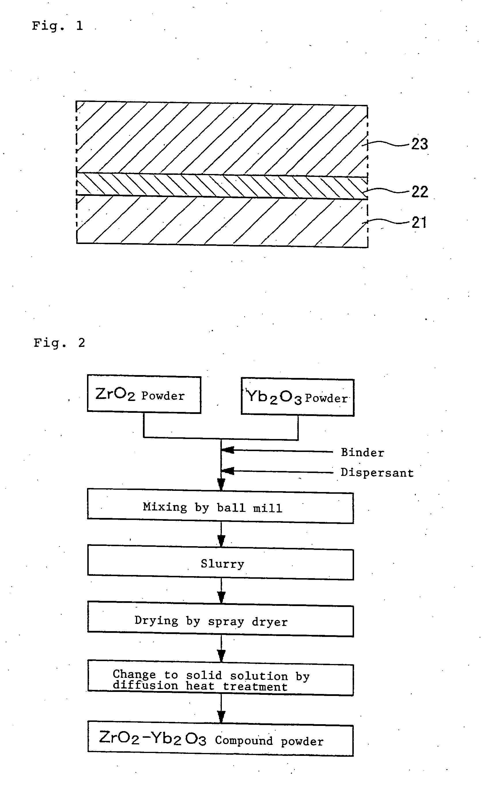 Thermal barrier coating, manufacturing method thereof, turbine part and gas turbine