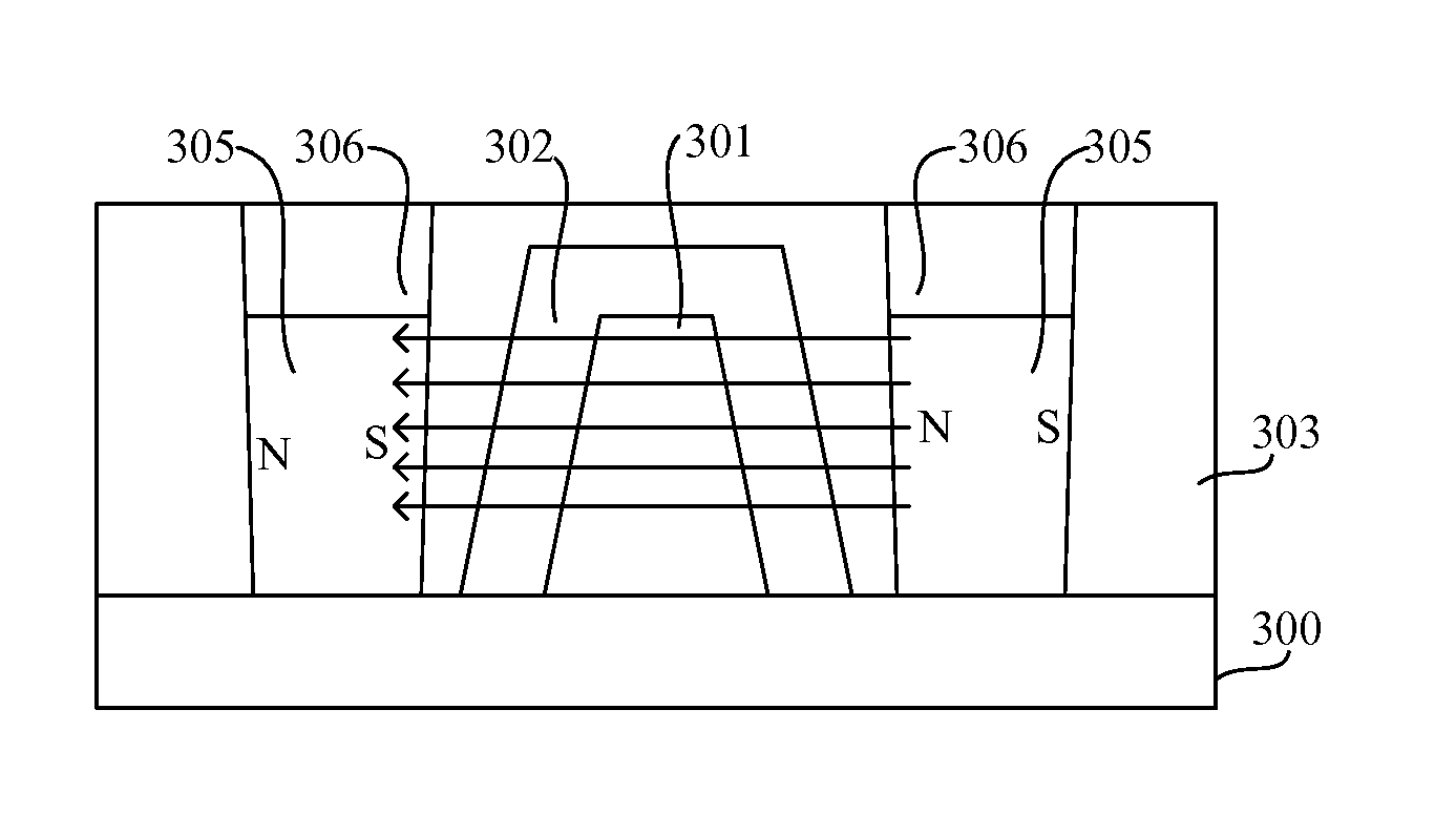 CMOS transistors, fin field-effect transistors and fabrication methods thereof