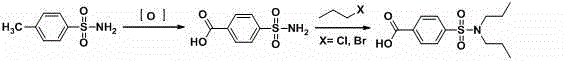 Aqueous phase synthesis method of probenecid