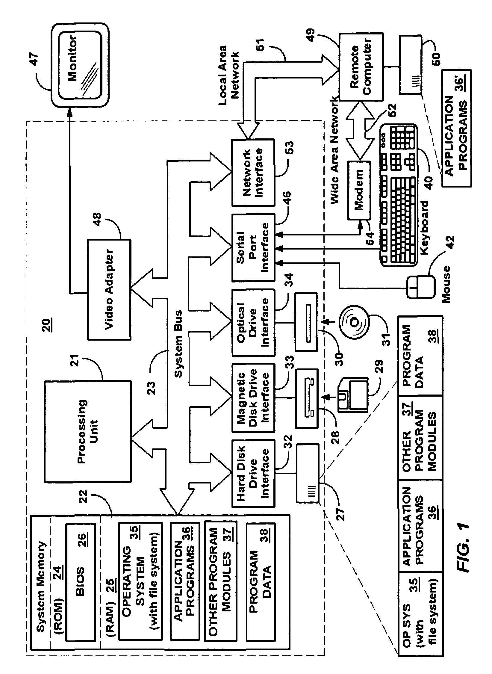 Method and system for accurately calculating latency variation on an end-to-end path in a network