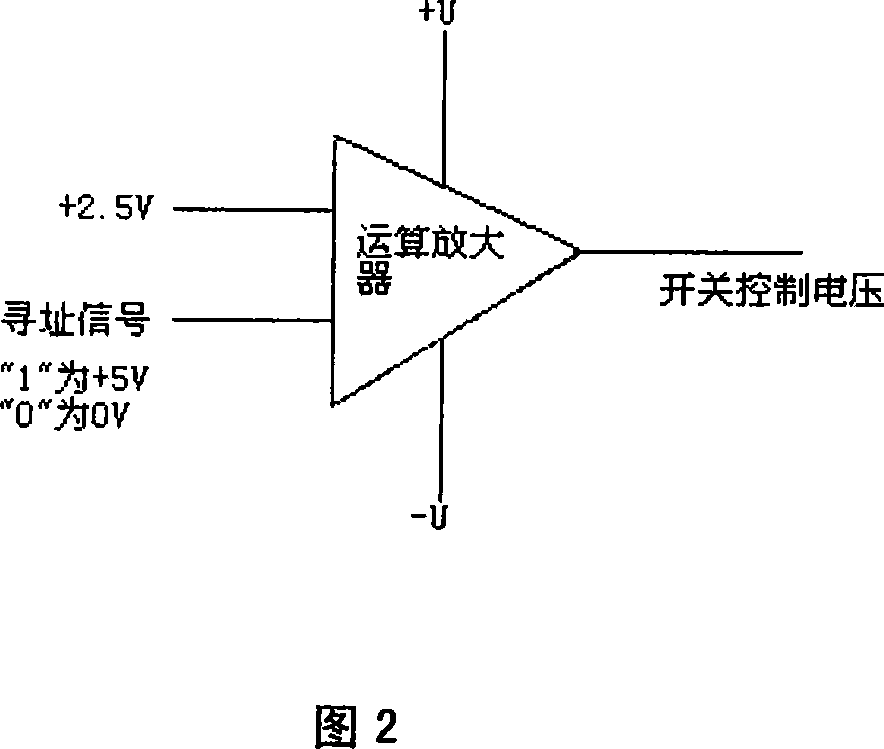 Micro-fluidic array optical switch chip