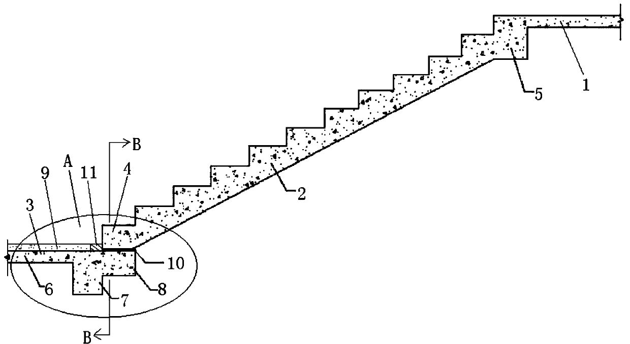 Anti-seismic stairs with sliding support and construction method thereof