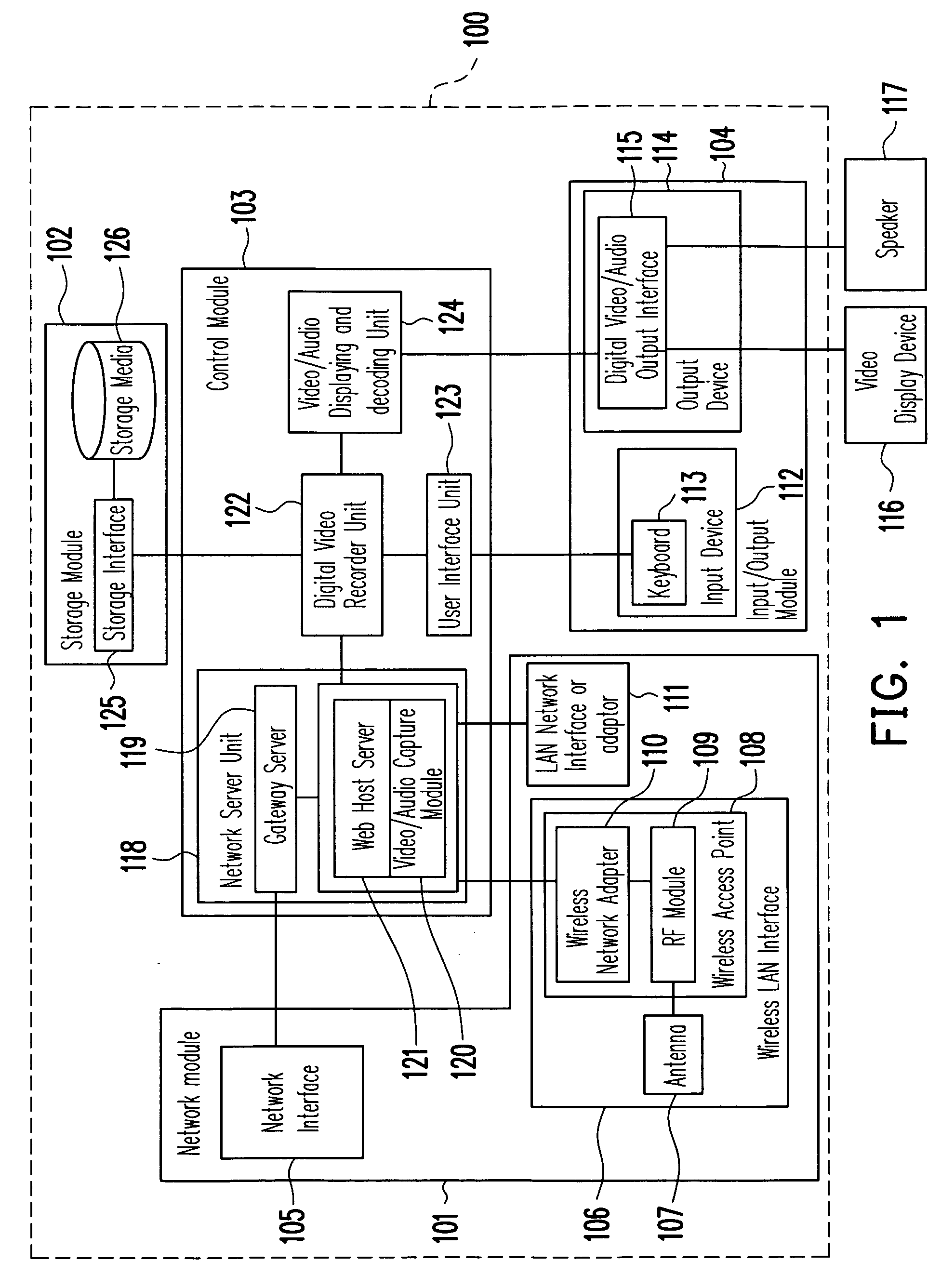 Digital network video recorder and the monitoring system thereof