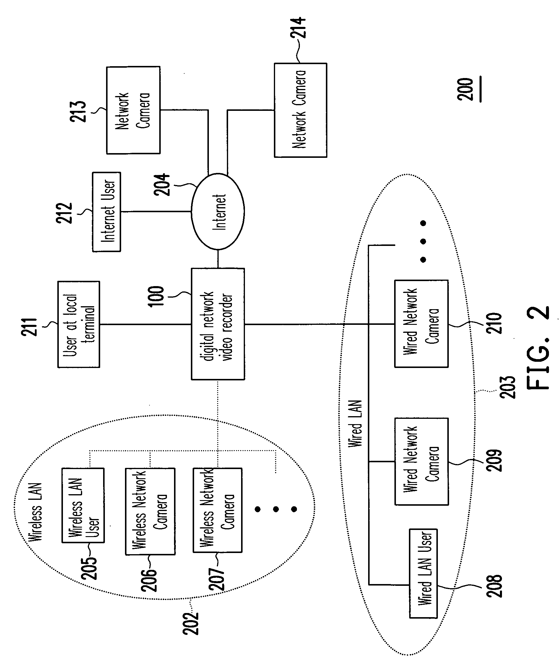 Digital network video recorder and the monitoring system thereof