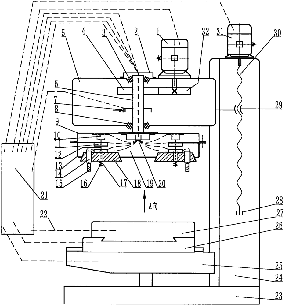 Multi-spindle electromechanical fully automatic adjustable wheelbase milling and drilling compound processing machine tool