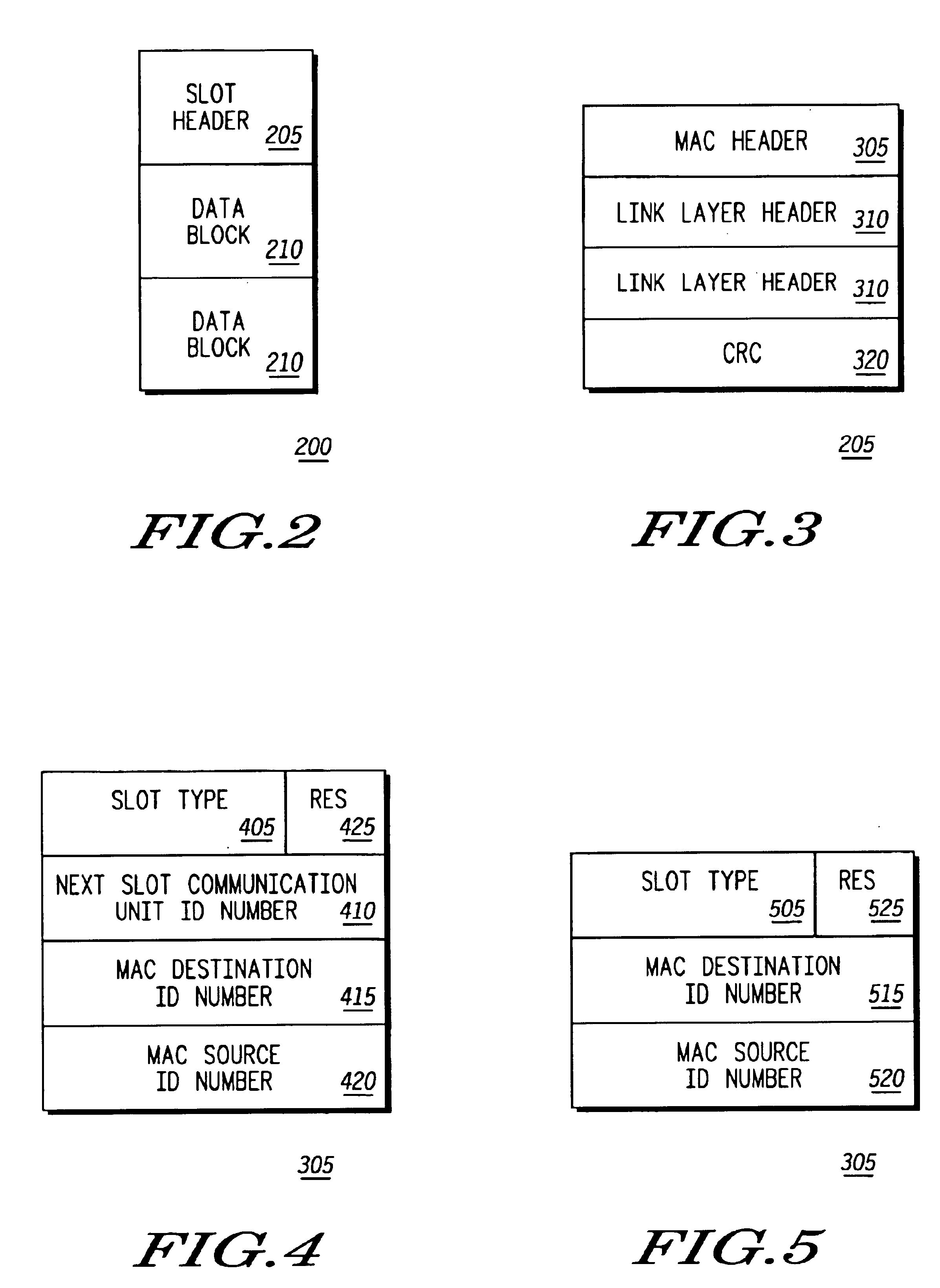 Slot format and acknowledgement method for a wireless communication system
