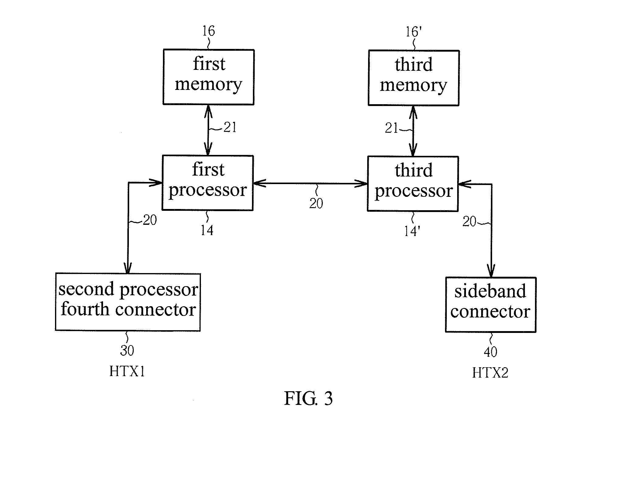 Computer system with processor expansion device