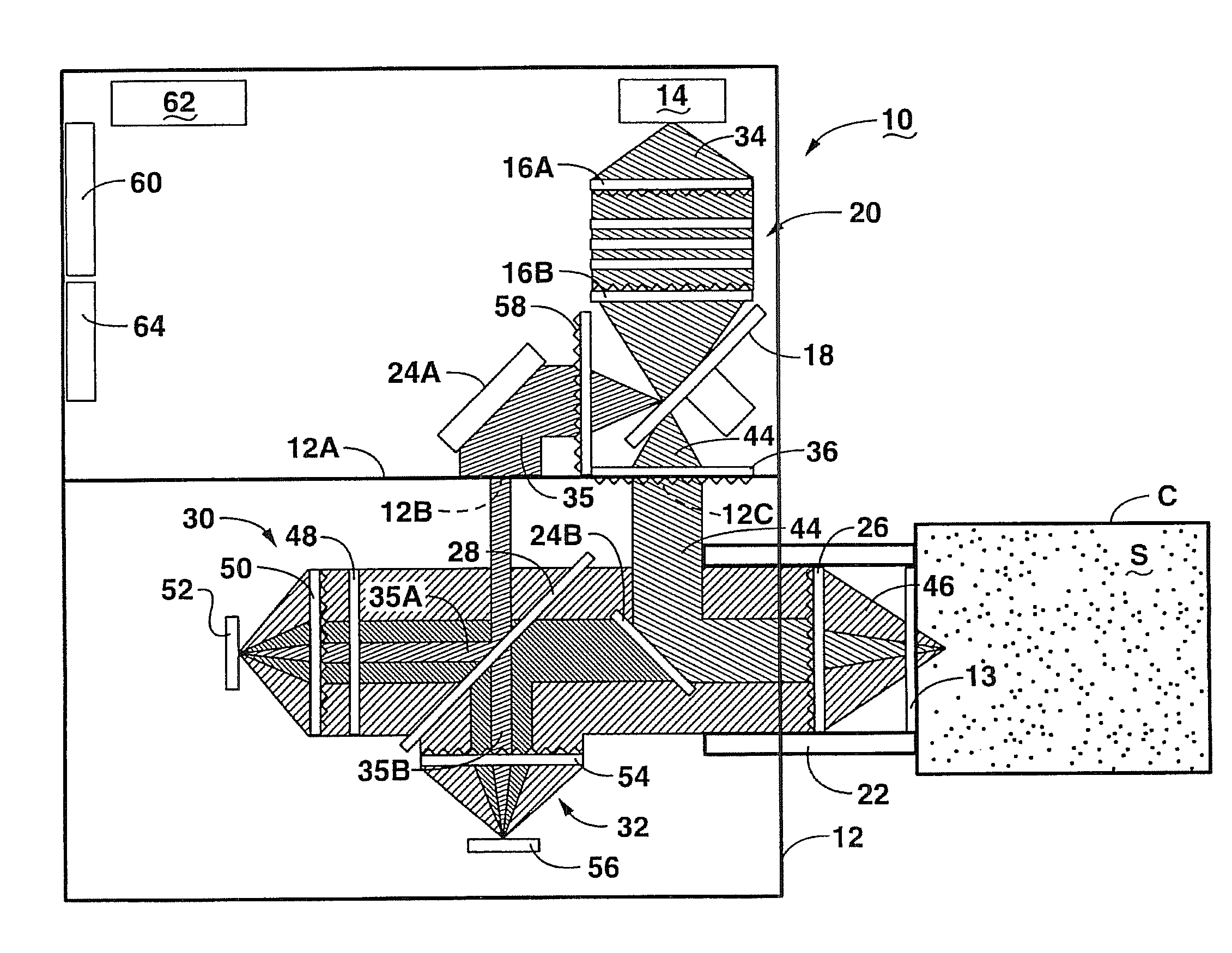 Multivariate optical elements for optical analysis system
