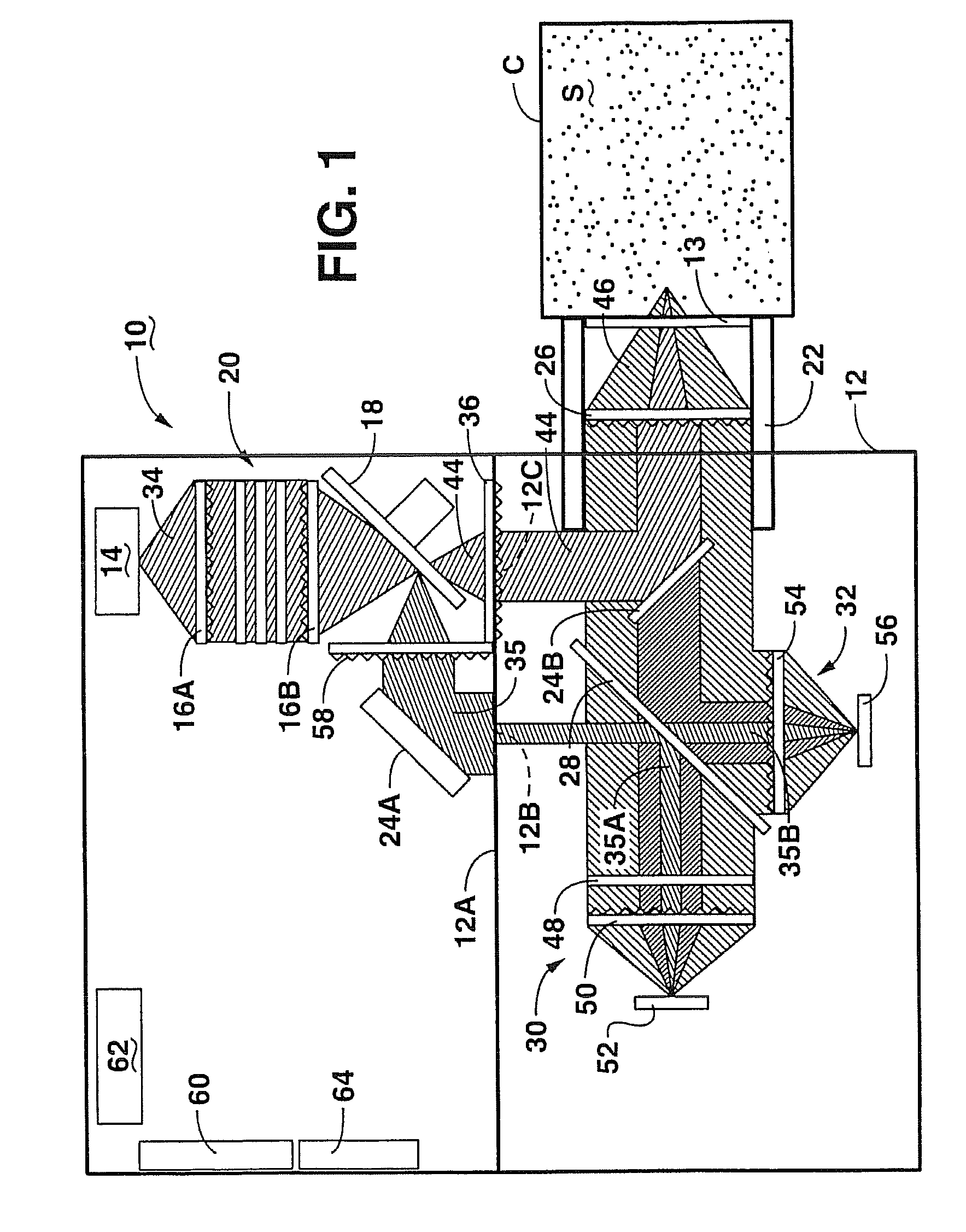 Multivariate optical elements for optical analysis system