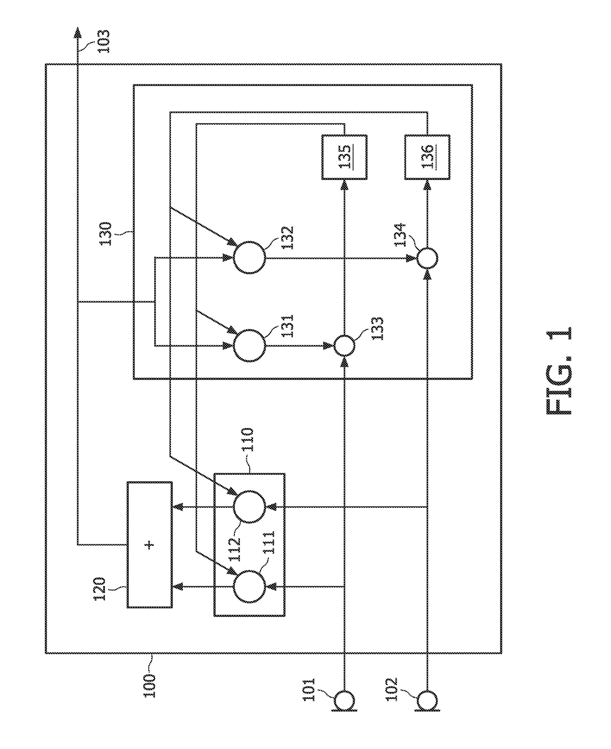 Audio processing