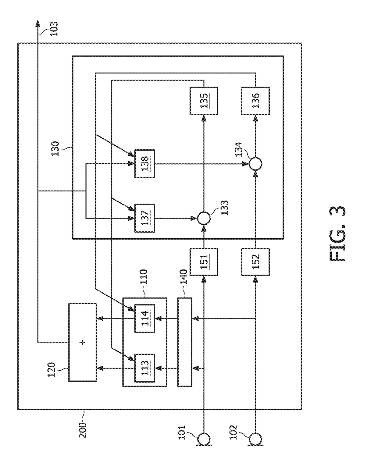 Audio processing