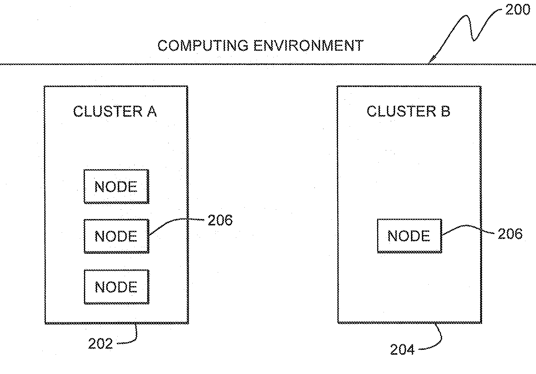 Dynamically Adjusting Operating Level of Server Processing Responsive to Detection of Failure at a Server