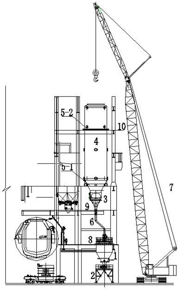 A combined installation method for converter dry dust removal equipment