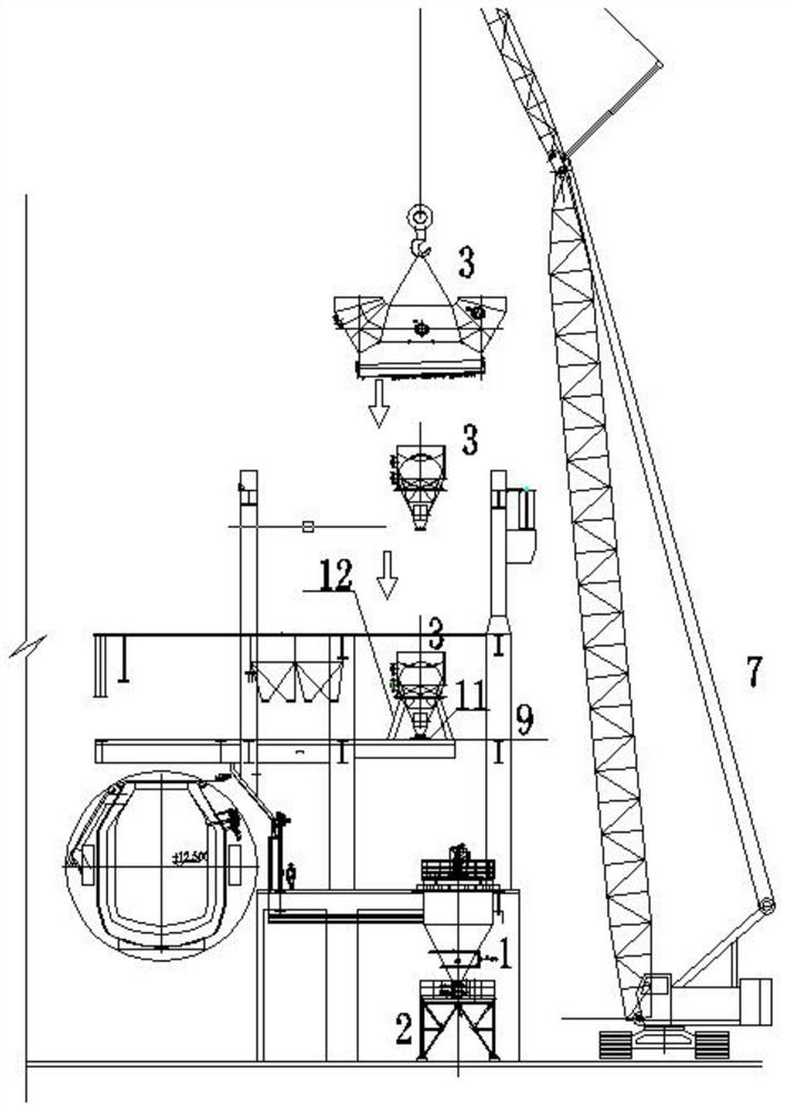 A combined installation method for converter dry dust removal equipment