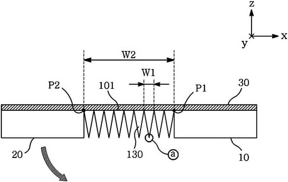 Hinge device