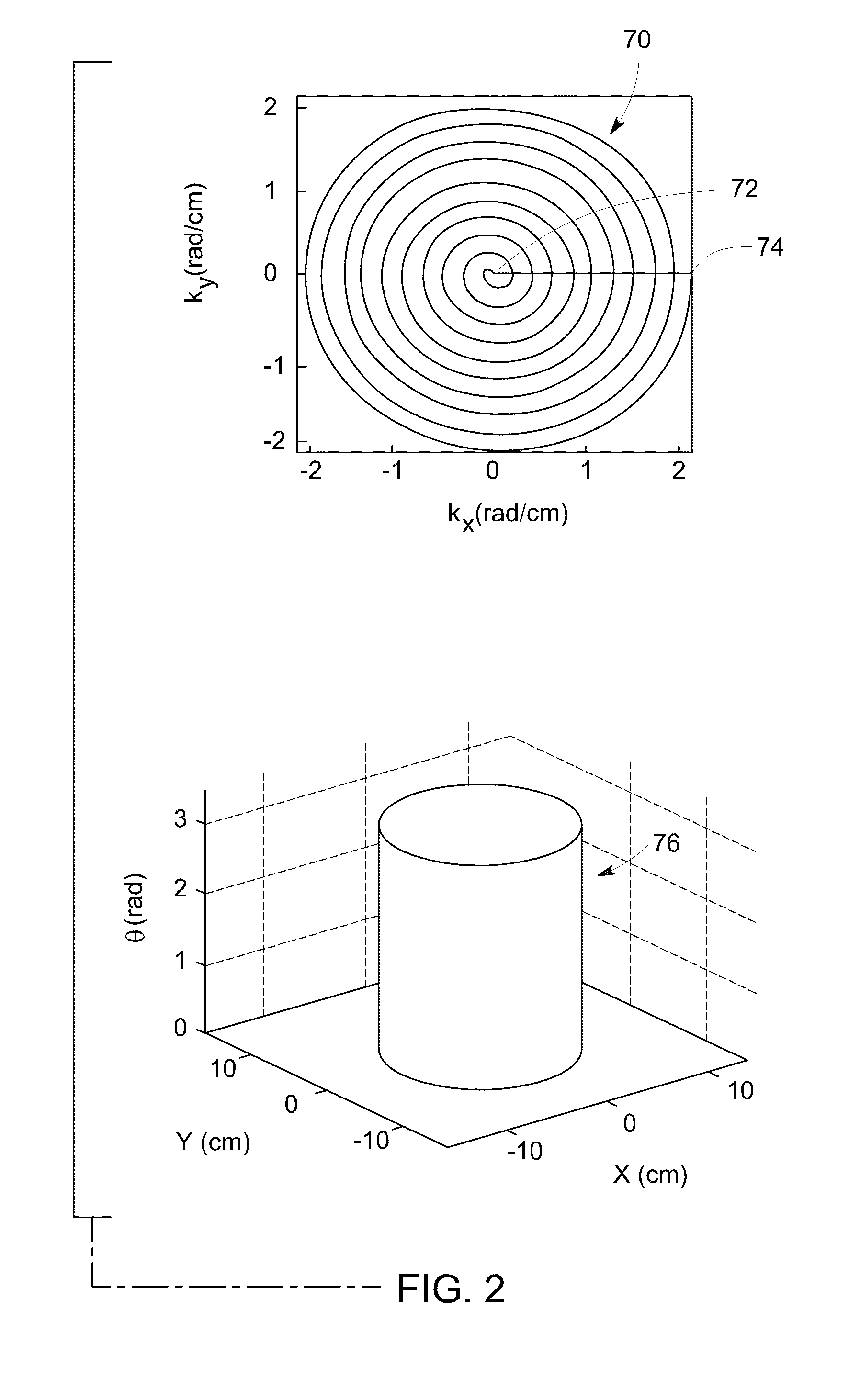 Composite pulse design method for large-tip-angle excitation in high field magnetic resonance imaging