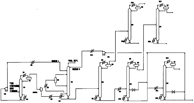 Process flow for separating low-carbon hydrocarbons and separating gas during production of olefins (M-OS/MTO) from methanol