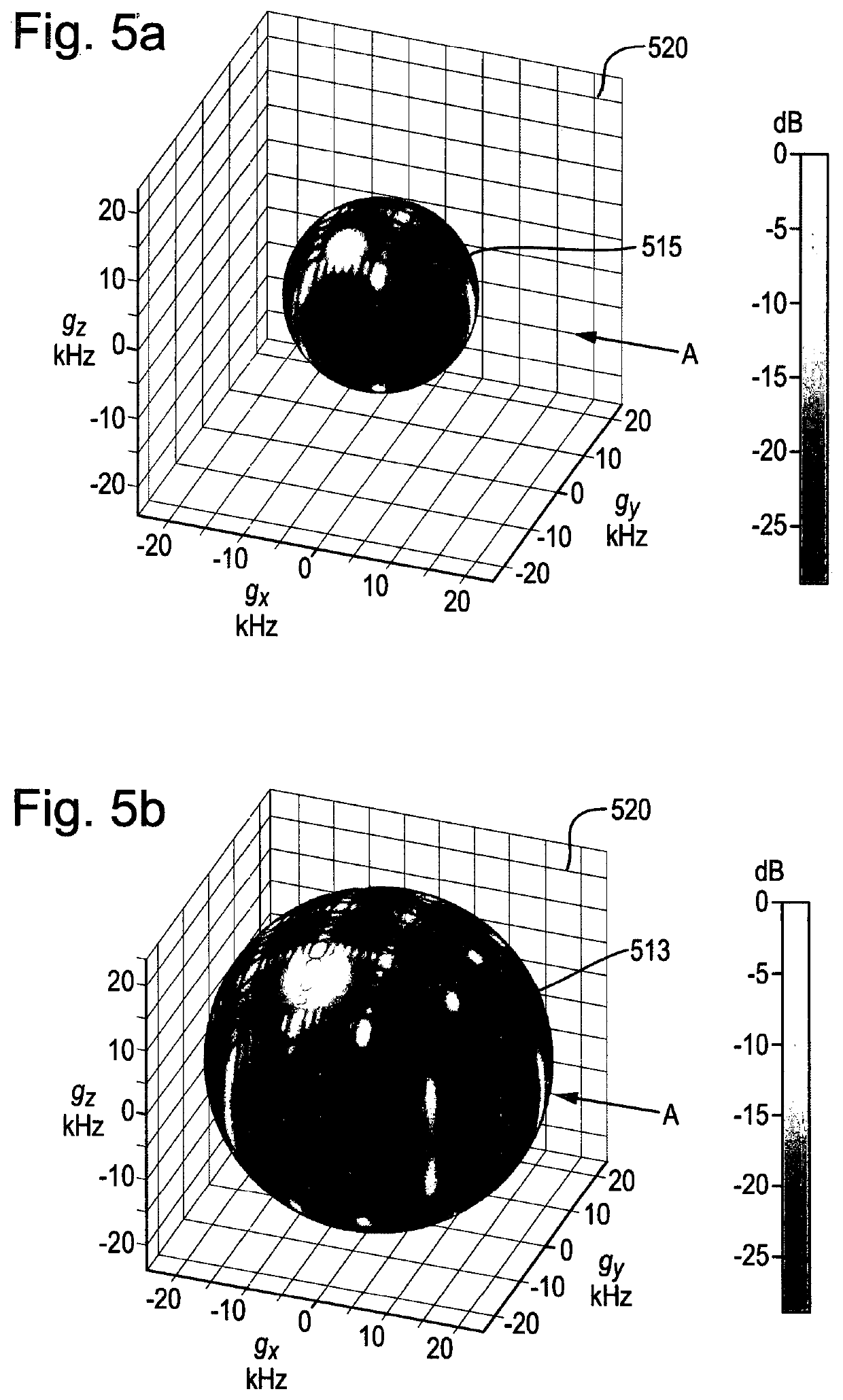 Method and apparatus for determining the directional frequency response of an arrangement of transducer elements