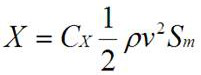 A method of aircraft route optimization based on meteorological grid