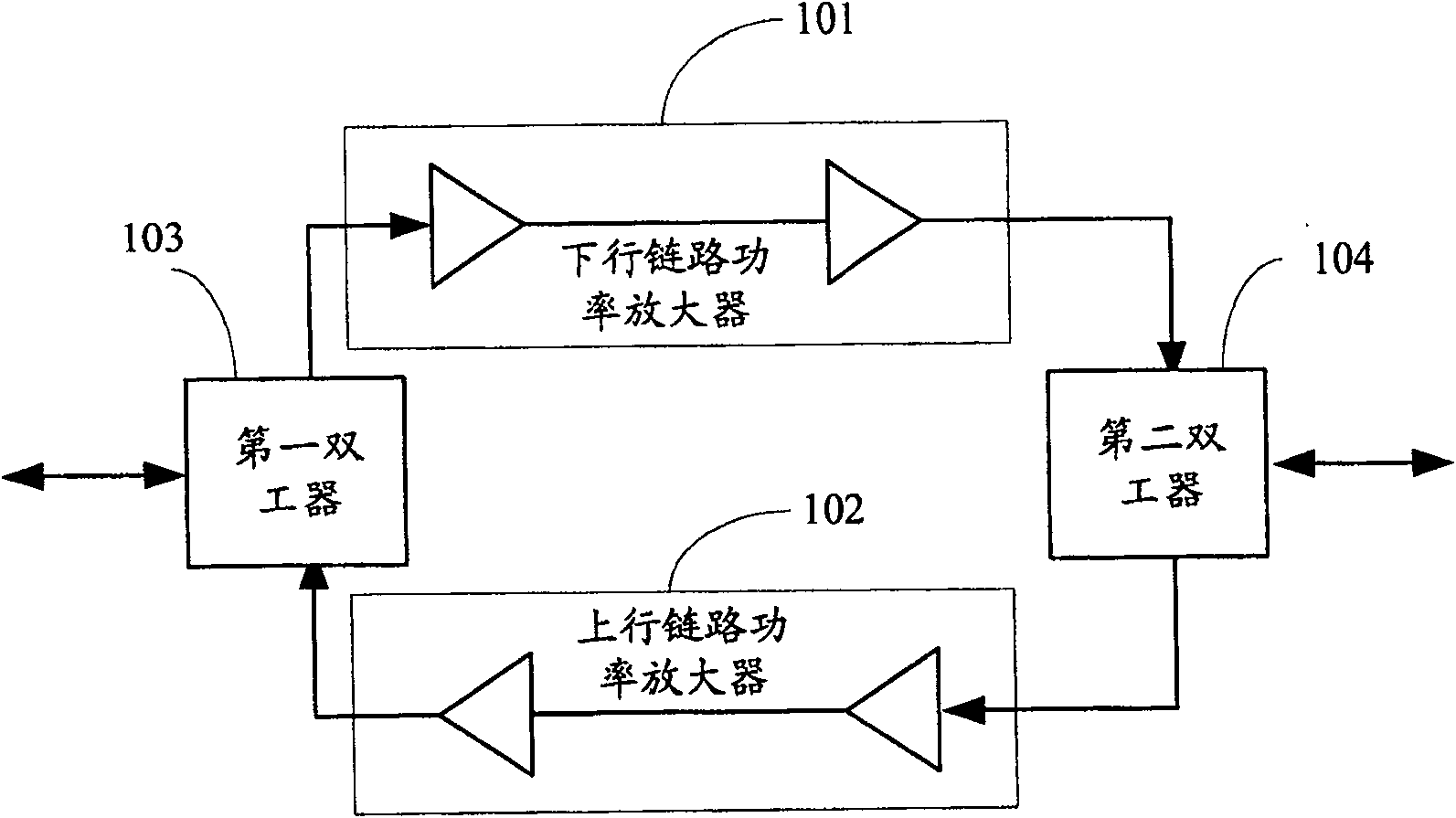 Method, device and relay equipment for detecting synchronous point and switchover point position