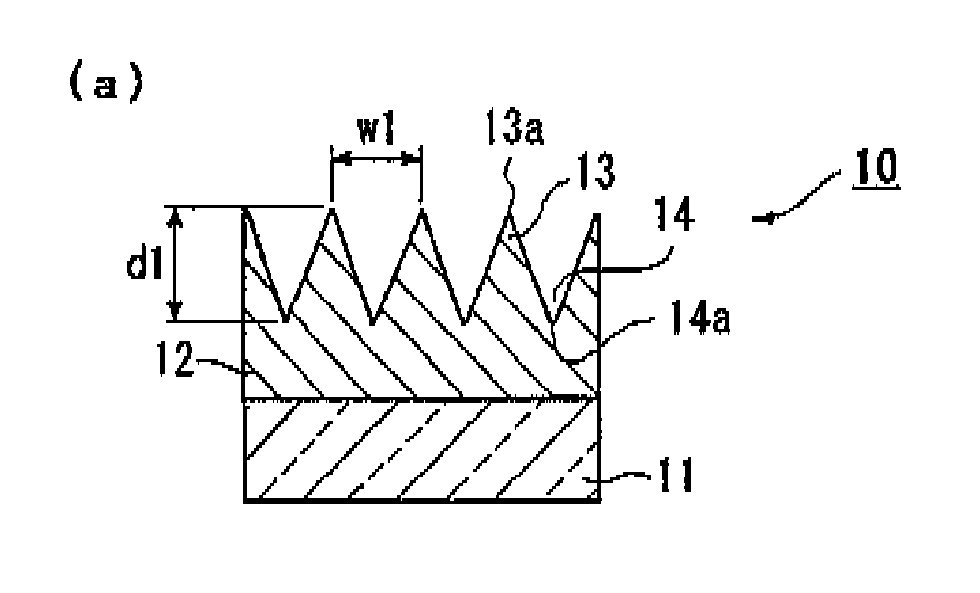 Active-Energy-Curable Resin Composition, Molding, Microrelief Structure, Water-Repellent Article, Mold, and Method for Producing Microrelief Structure
