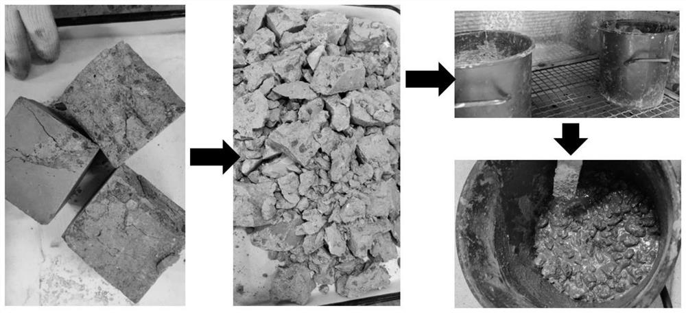 A process for preparing high-strength modified sulfur concrete by cold-water bath vibrating molding method